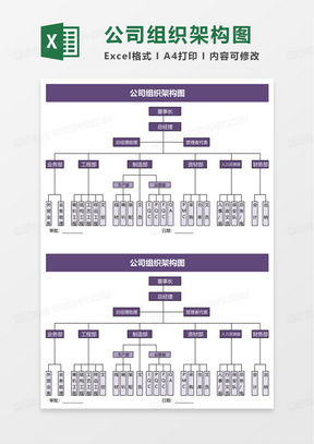 公司组织架构图excel表格模板下载 熊猫办公